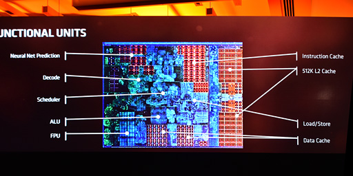 画像ギャラリー No.010のサムネイル画像 / 西川善司の3DGE:「Ryzen」は何が新しくなったのか。そのマイクロアーキテクチャに迫る