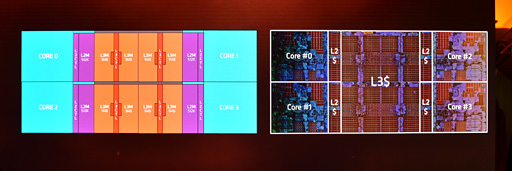画像ギャラリー No.014のサムネイル画像 / 西川善司の3DGE:「Ryzen」は何が新しくなったのか。そのマイクロアーキテクチャに迫る