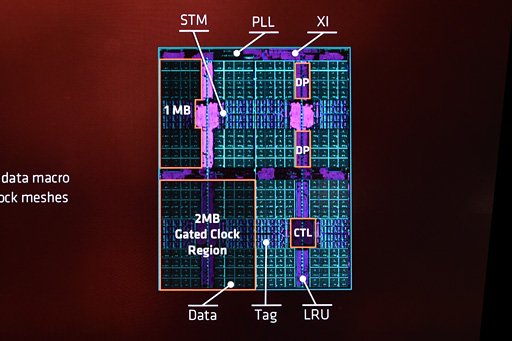 画像ギャラリー No.018のサムネイル画像 / 西川善司の3DGE:「Ryzen」は何が新しくなったのか。そのマイクロアーキテクチャに迫る