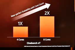 画像ギャラリー No.025のサムネイル画像 / 西川善司の3DGE:「Ryzen」は何が新しくなったのか。そのマイクロアーキテクチャに迫る