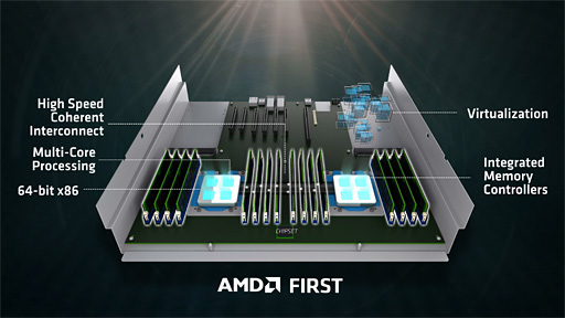 画像ギャラリー No.002のサムネイル画像 / AMDのサーバー向け次世代CPU「Naples」は2017年第2四半期に出荷。32コア64スレッド対応でメモリコントローラは8ch，PCIe Gen.3レーン数128