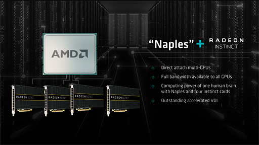 画像ギャラリー No.006のサムネイル画像 / AMDのサーバー向け次世代CPU「Naples」は2017年第2四半期に出荷。32コア64スレッド対応でメモリコントローラは8ch，PCIe Gen.3レーン数128