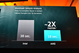 画像ギャラリー No.013のサムネイル画像 / AMDのサーバー向け次世代CPU「Naples」は2017年第2四半期に出荷。32コア64スレッド対応でメモリコントローラは8ch，PCIe Gen.3レーン数128
