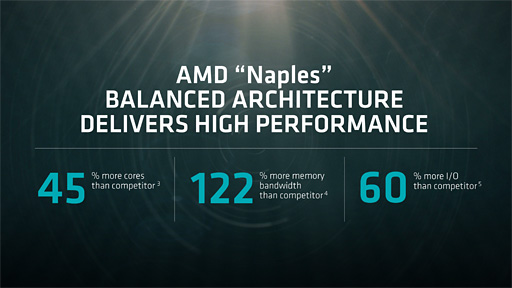 画像ギャラリー No.018のサムネイル画像 / AMDのサーバー向け次世代CPU「Naples」は2017年第2四半期に出荷。32コア64スレッド対応でメモリコントローラは8ch，PCIe Gen.3レーン数128