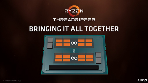 画像ギャラリー No.032のサムネイル画像 / Ryzen Threadripperレビュー前編。現時点で世界最高のマルチスレッド性能を引っさげ,AMDがハイエンドデスクトップPC市場へ還ってきた