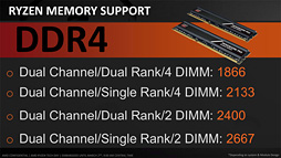 画像ギャラリー No.006のサムネイル画像 / AMD，「Ryzen Desktop 2000」CPUを正式発表。動作クロックが向上し，メモリ周りの最適化が進んだ第2世代モデル