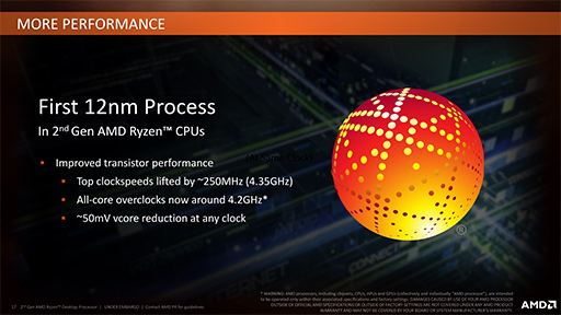 画像ギャラリー No.008のサムネイル画像 / AMD，「Ryzen Desktop 2000」CPUを正式発表。動作クロックが向上し，メモリ周りの最適化が進んだ第2世代モデル