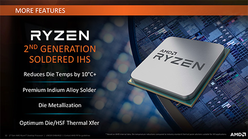 画像ギャラリー No.020のサムネイル画像 / AMD，「Ryzen Desktop 2000」CPUを正式発表。動作クロックが向上し，メモリ周りの最適化が進んだ第2世代モデル