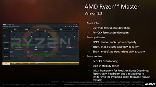 画像ギャラリー No.022のサムネイル画像 / AMD，「Ryzen Desktop 2000」CPUを正式発表。動作クロックが向上し，メモリ周りの最適化が進んだ第2世代モデル