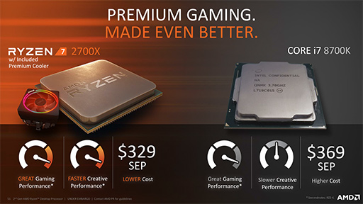 画像ギャラリー No.025のサムネイル画像 / AMD，「Ryzen Desktop 2000」CPUを正式発表。動作クロックが向上し，メモリ周りの最適化が進んだ第2世代モデル