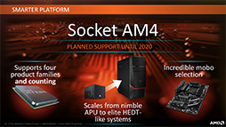 画像ギャラリー No.026のサムネイル画像 / AMD，「Ryzen Desktop 2000」CPUを正式発表。動作クロックが向上し，メモリ周りの最適化が進んだ第2世代モデル