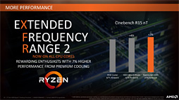画像ギャラリー No.005のサムネイル画像 / ゲーム性能が大幅に向上したRyzen Desktop 2000シリーズは,内部で何が変わったのか