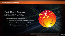 画像ギャラリー No.007のサムネイル画像 / ゲーム性能が大幅に向上したRyzen Desktop 2000シリーズは,内部で何が変わったのか