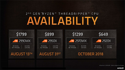 画像ギャラリー No.020のサムネイル画像 / AMD,第2世代Ryzen Threadripperのラインナップと価格を発表し,実動デモも披露