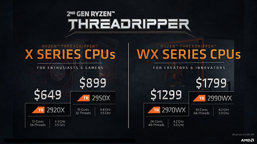 画像ギャラリー No.022のサムネイル画像 / AMD,第2世代Ryzen Threadripperのラインナップと価格を発表し,実動デモも披露
