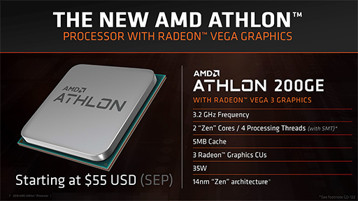画像ギャラリー No.002のサムネイル画像 / AMD，TDP 35Wで税込約7000円のAPU「Athlon 200GE」を9月28日に国内発売