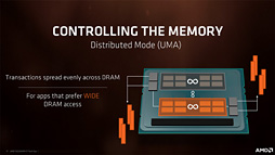 画像ギャラリー No.012のサムネイル画像 / 「Ryzen Threadripper 2970WX」「Ryzen Threadripper 2920X」レビュー。第2世代HEDT向けCPUの下位モデルは「ゲーマー向け」か？