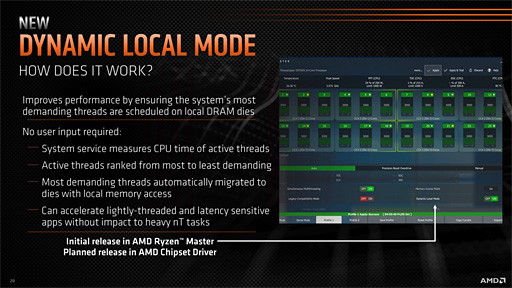 画像ギャラリー No.056のサムネイル画像 / 「Ryzen Threadripper 2970WX」「Ryzen Threadripper 2920X」レビュー。第2世代HEDT向けCPUの下位モデルは「ゲーマー向け」か？