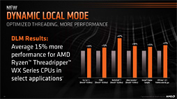 画像ギャラリー No.057のサムネイル画像 / 「Ryzen Threadripper 2970WX」「Ryzen Threadripper 2920X」レビュー。第2世代HEDT向けCPUの下位モデルは「ゲーマー向け」か？