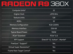 画像ギャラリー No.003のサムネイル画像 / 「Radeon R9 380X」レビュー。ついに登場した「フルスペックTonga」の実力は?