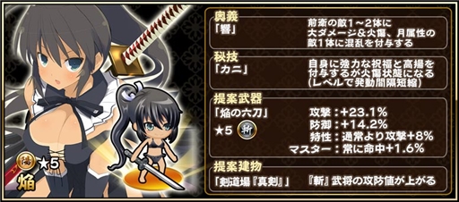 画像ギャラリー No.005のサムネイル画像 / 「戦国アスカZERO」,「閃乱カグラPBS」とのコラボイベントが開催