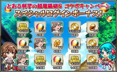 画像ギャラリー No.002のサムネイル画像 / 「戦国アスカ ZERO」,“とある科学の超電磁砲 S”コラボが開催