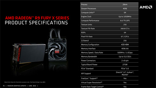 画像ギャラリー No.015のサムネイル画像 / 西川善司の3DGE:「Radeon R9 Fury X」とはいかなるGPUか。「Fiji」のアーキテクチャに迫る