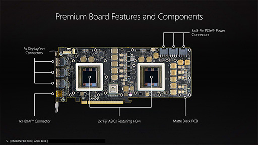 画像ギャラリー No.005のサムネイル画像 / AMD，デュアルFijiカード「Radeon Pro Duo」の詳細を公開。国内でのカード単体販売はなし