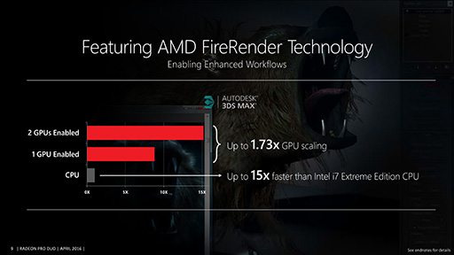 画像ギャラリー No.007のサムネイル画像 / AMD，デュアルFijiカード「Radeon Pro Duo」の詳細を公開。国内でのカード単体販売はなし