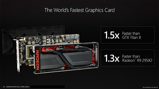 画像ギャラリー No.009のサムネイル画像 / AMD，デュアルFijiカード「Radeon Pro Duo」の詳細を公開。国内でのカード単体販売はなし
