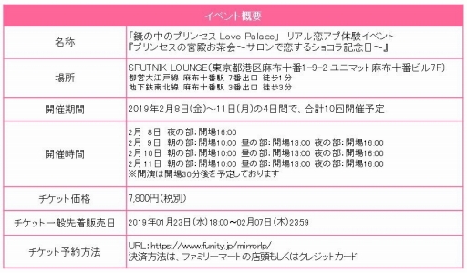 画像ギャラリー No.014のサムネイル画像 / 「鏡の中のプリンセス」,リアルイベント「プリンセスの宮殿お茶会」のグッズ情報が公開
