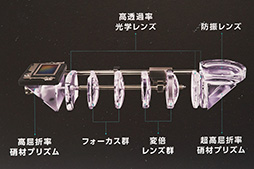 画像ギャラリー No.016のサムネイル画像 / 「ZenFone Zoom」テストレポート。光学ズームがウリのASUS製スマートフォンはゲームも意外にいける?