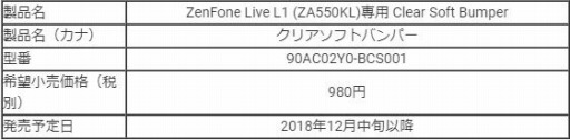 画像ギャラリー No.005のサムネイル画像 / ASUS,5.5型液晶搭載のエントリーAndroidスマートフォン「ZenFone Live(L1)(ZA550KL)」を国内発売