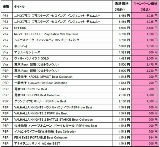 画像ギャラリー No.001のサムネイル画像 / マーベラス，22タイトルを最大55％オフで販売する「人気タイトル期間限定セール」を実施