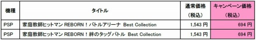 画像ギャラリー No.002のサムネイル画像 / マーベラス，22タイトルを最大55％オフで販売する「人気タイトル期間限定セール」を実施