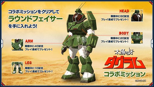 画像ギャラリー No.004のサムネイル画像 / 「フィギュアヘッズ」，アニメ「太陽の牙ダグラム」とのコラボイベント開始