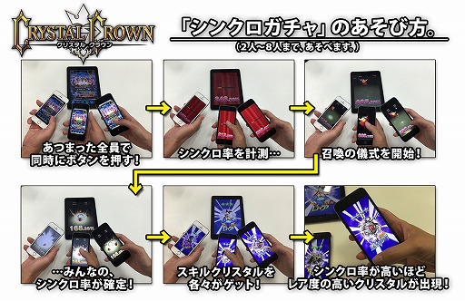 画像ギャラリー No.008のサムネイル画像 / 「クリスタル クラウン」,事前登録者数が7万人を突破。報酬がレベル6に
