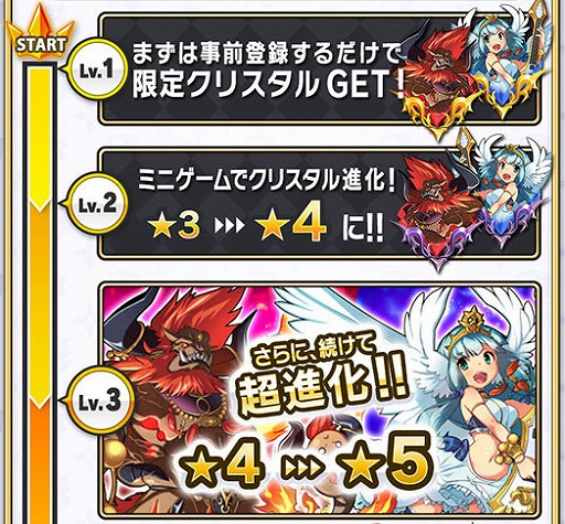 画像ギャラリー No.010のサムネイル画像 / 「クリスタル クラウン」,事前登録者数が7万人を突破。報酬がレベル6に