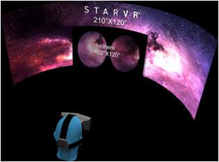 画像ギャラリー No.011のサムネイル画像 / 「5K解像度で視野角210度」なVR HMD「StarVR」が日本上陸。体験エリア「SEGA VR AREA SHINJUKU」がセガ 新宿歌舞伎町内に本日登場