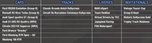 画像ギャラリー No.005のサムネイル画像 / 「PROJECT CARS 2」，新しいマシンやコースを追加するDLC第1弾「FUN PACK」を配信