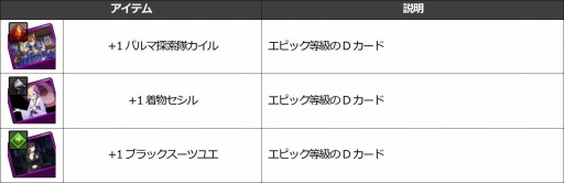 画像ギャラリー No.005のサムネイル画像 / 「Ar:pieL」で3周年大感謝祭が開催中。卒業式イベントを実施