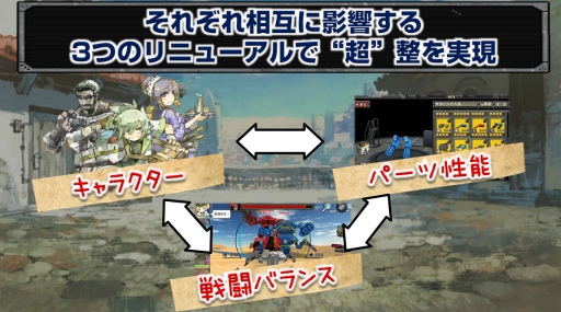画像ギャラリー No.003のサムネイル画像 / 「はがねオーケストラ」，全キャラクターのスキルや戦闘全般の調整を図る最新アップデートを実施。新シナリオ「3-B」も登場