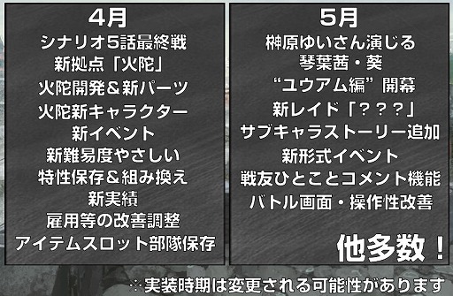 画像ギャラリー No.012のサムネイル画像 / 「はがねオーケストラ」，初の大型アップデート「初火祭」を4月27日に実施。特設サイトが公開