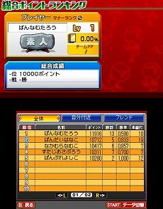 画像ギャラリー No.017のサムネイル画像 / 「プロ野球 ファミスタ リターンズ」が10月8日に発売。2015年度の選手データを収録し,オンライン対戦にも対応