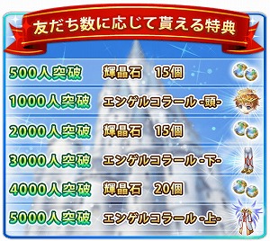 画像ギャラリー No.004のサムネイル画像 / 「タワー オブ プリンセス」,“タワプリ春の10大計画 2017”を実施