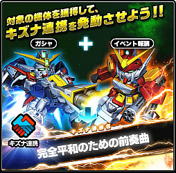 画像ギャラリー No.011のサムネイル画像 / 「スーパーガンダムロワイヤル」，4.5周年記念キャンペーン開催中