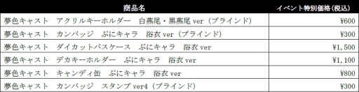 画像ギャラリー No.006のサムネイル画像 / セガゲームス，「夢色キャスト」を中心としたブースをC3TOKYO2016に出展