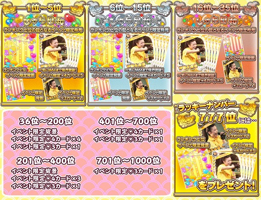 画像ギャラリー No.007のサムネイル画像 / 「しゃちほこ〜る」，伊藤千由李さんの誕生日記念イベントを開催