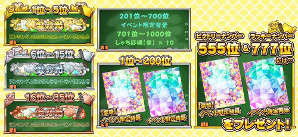 画像ギャラリー No.010のサムネイル画像 / 「しゃちほこ〜る」，イベント“JK卒業式2016記念キャンペーン Part2”を開催