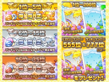 画像ギャラリー No.009のサムネイル画像 / 「しゃちほこ〜る」，イベント“第7回チャレンジトライアル”が開催